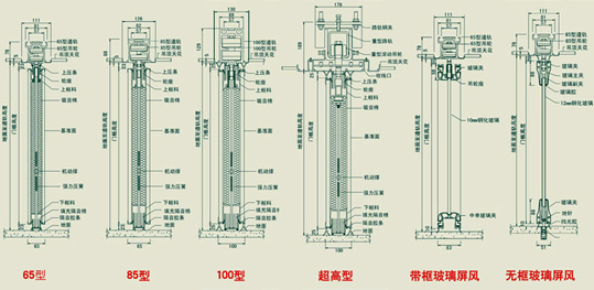 裝修活動隔斷,活動隔斷 裝修活動隔斷(圖2)