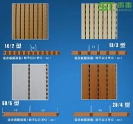 阻燃木質(zhì)吸音板規(guī)格